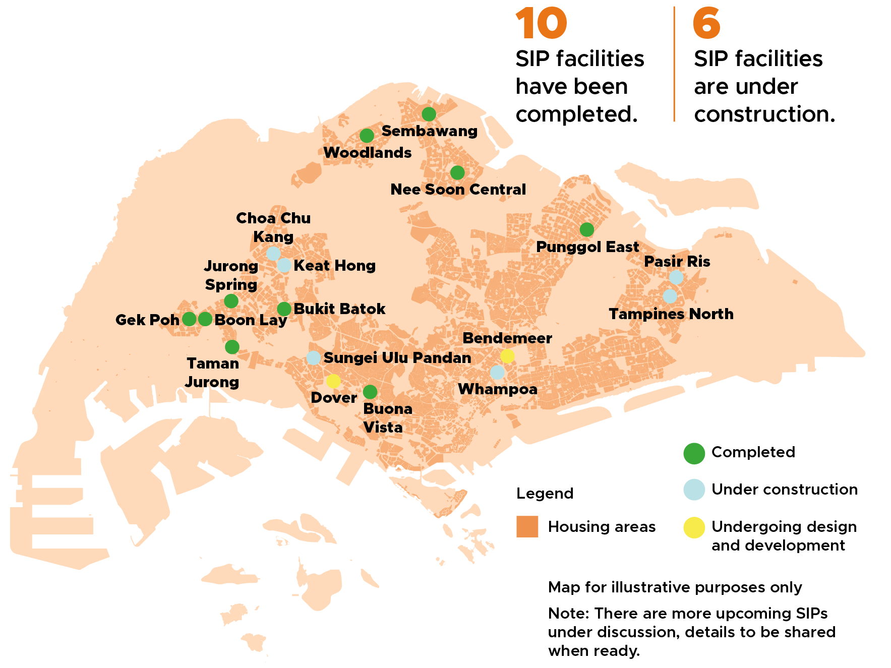 Map of Singapore showing locations of 10 completed and 6 under construction SIP facilities, with legend indicating status.